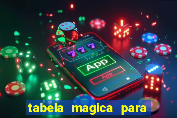 tabela magica para a quina